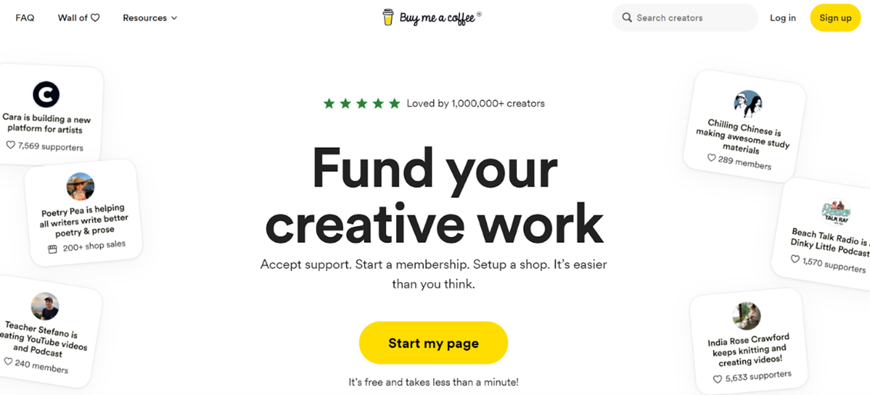 what is buy me a coffee?