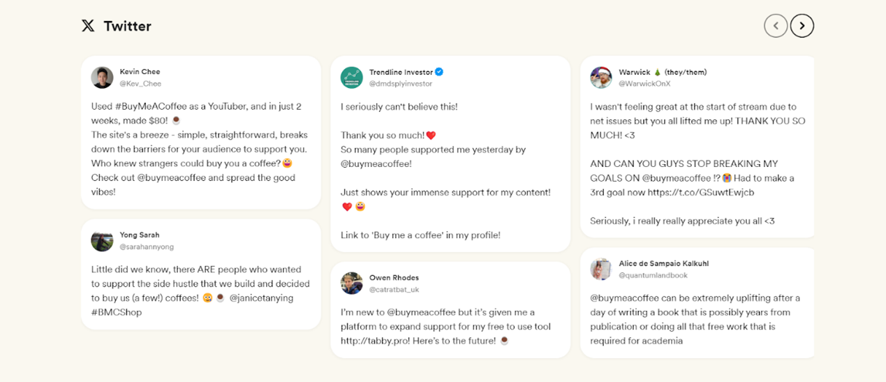 building an audience on Buy Me a Coffee