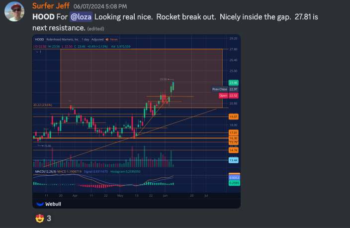 surfer jeff in discord