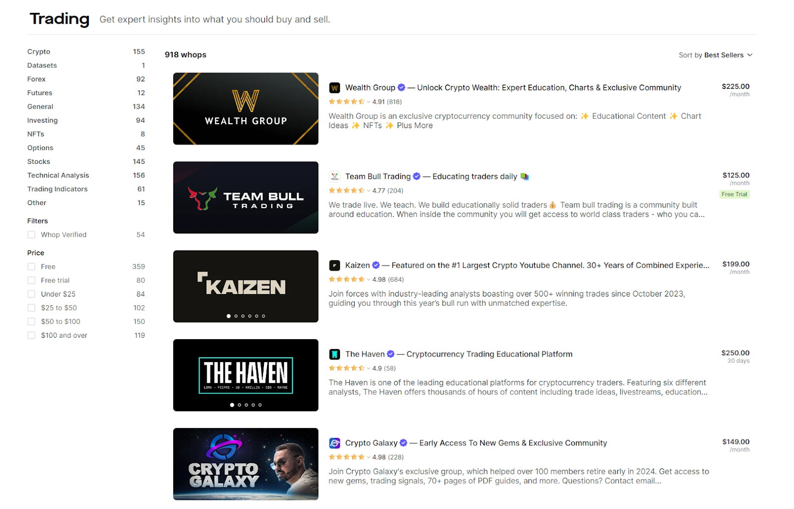 trading communities Whop