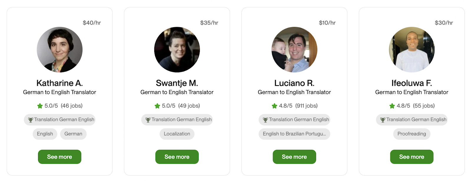 upwork translators