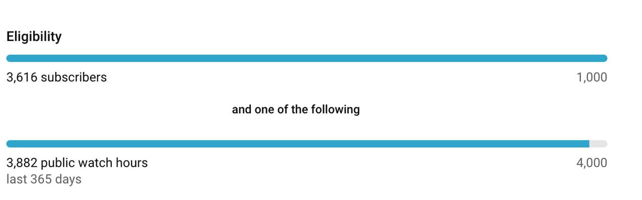 youtube channel hours