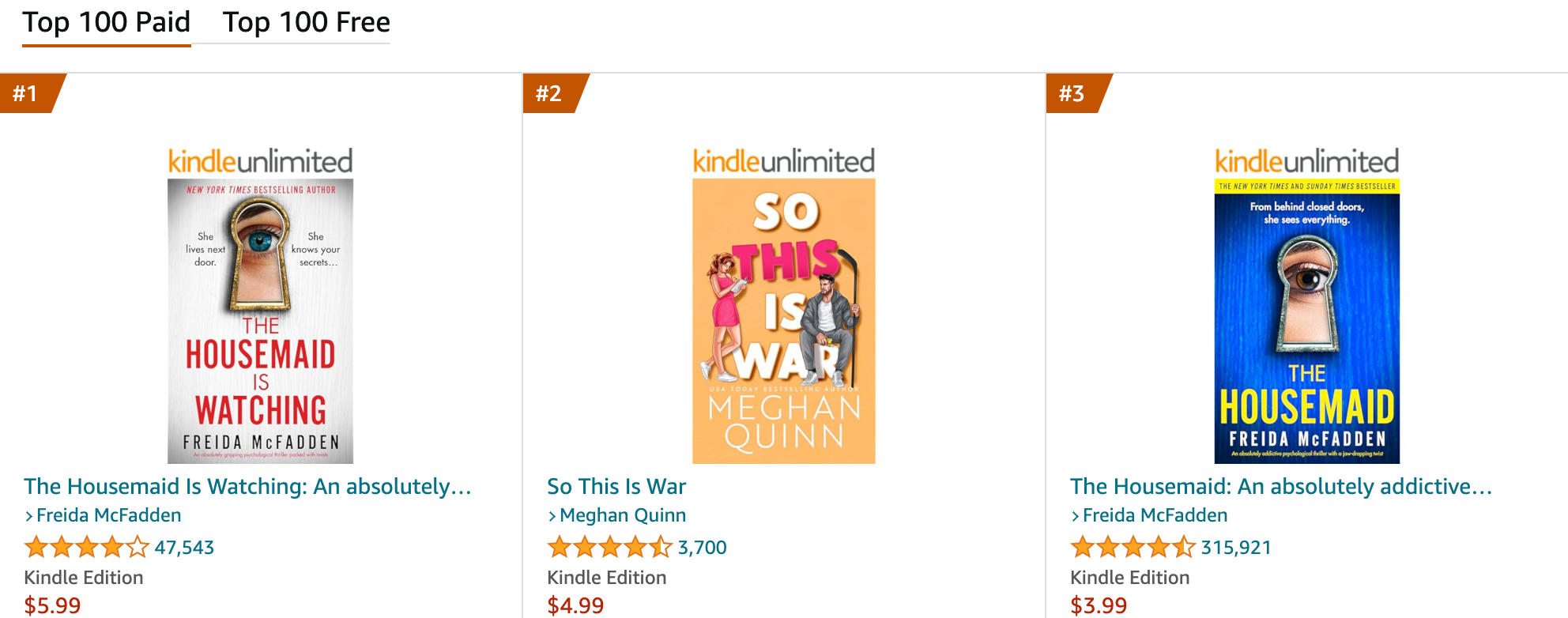 Kindle Direct Publishing books