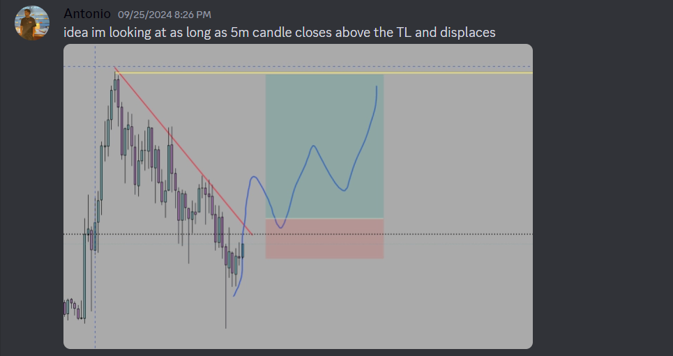big gains club trade floor
