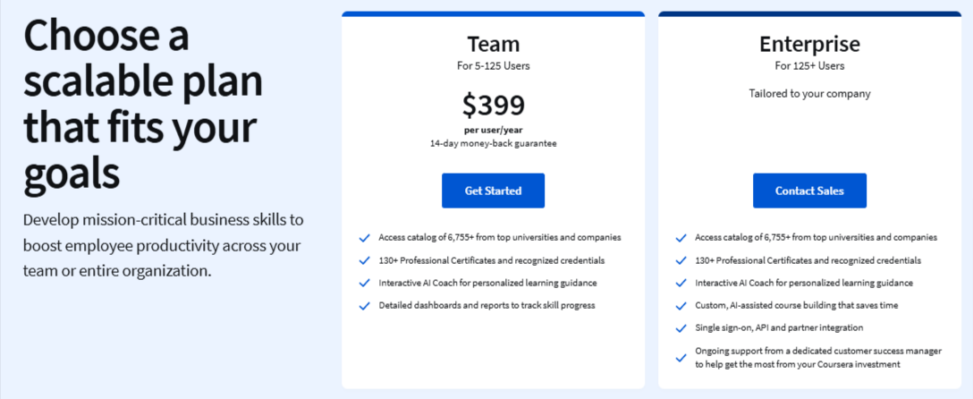 Coursera for Business&nbsp;price