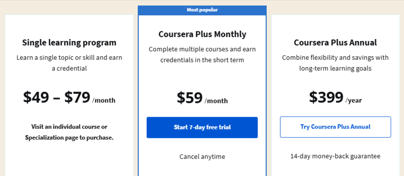 Coursera Plus&nbsp;cost
