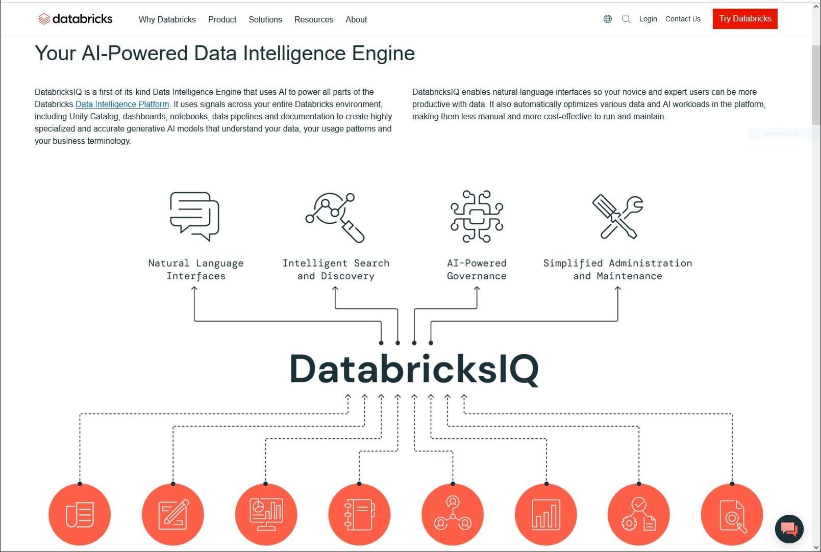 databricks