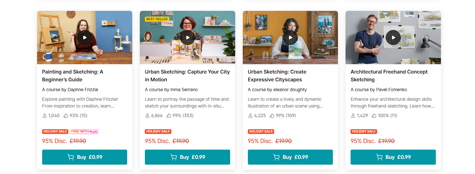 Competitive platform