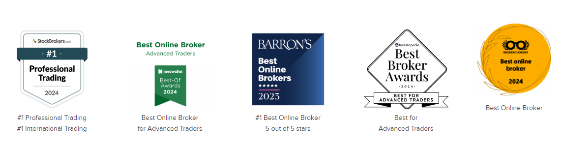 Interactive Brokers cost