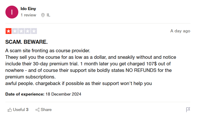 Negative online reputation