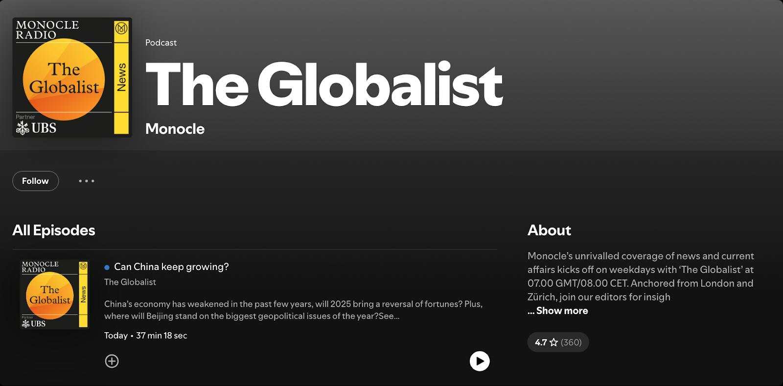 The Globalist