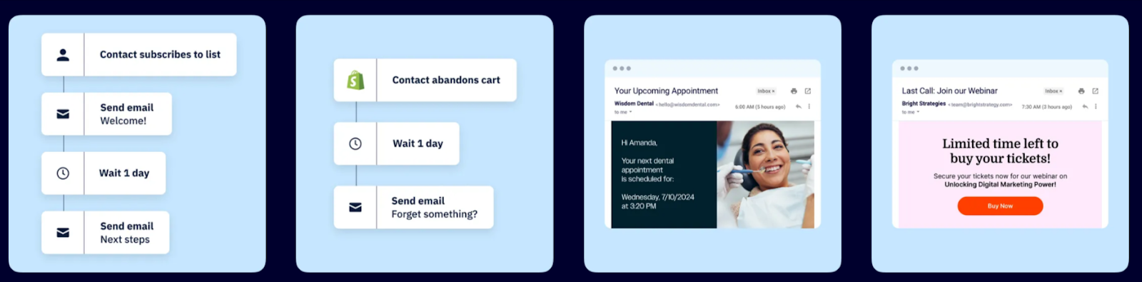activecampaign features