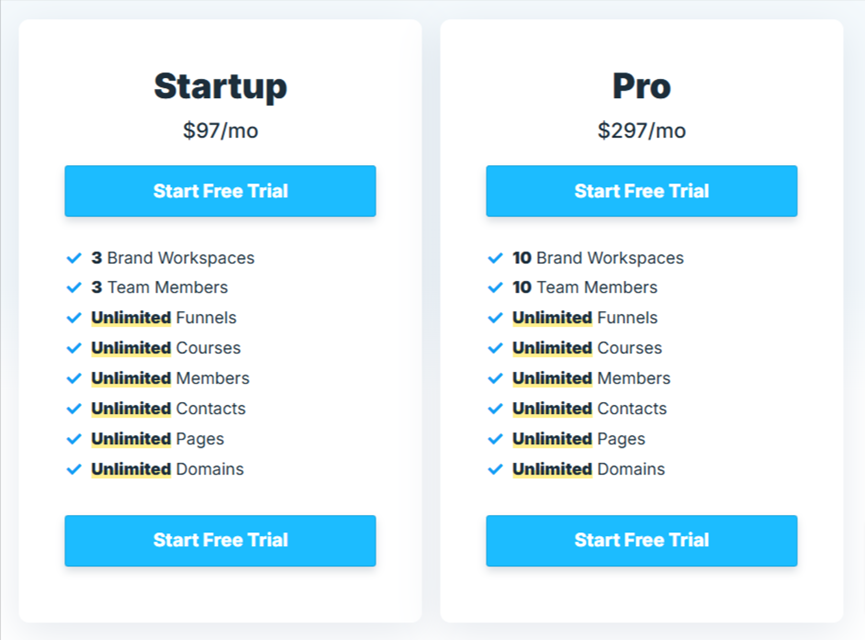 clickfunnels pricing