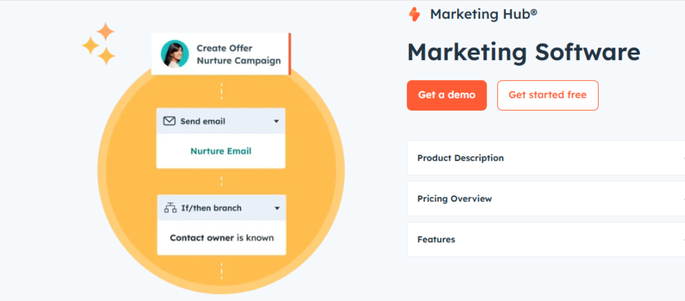 hubspot marketing hub page