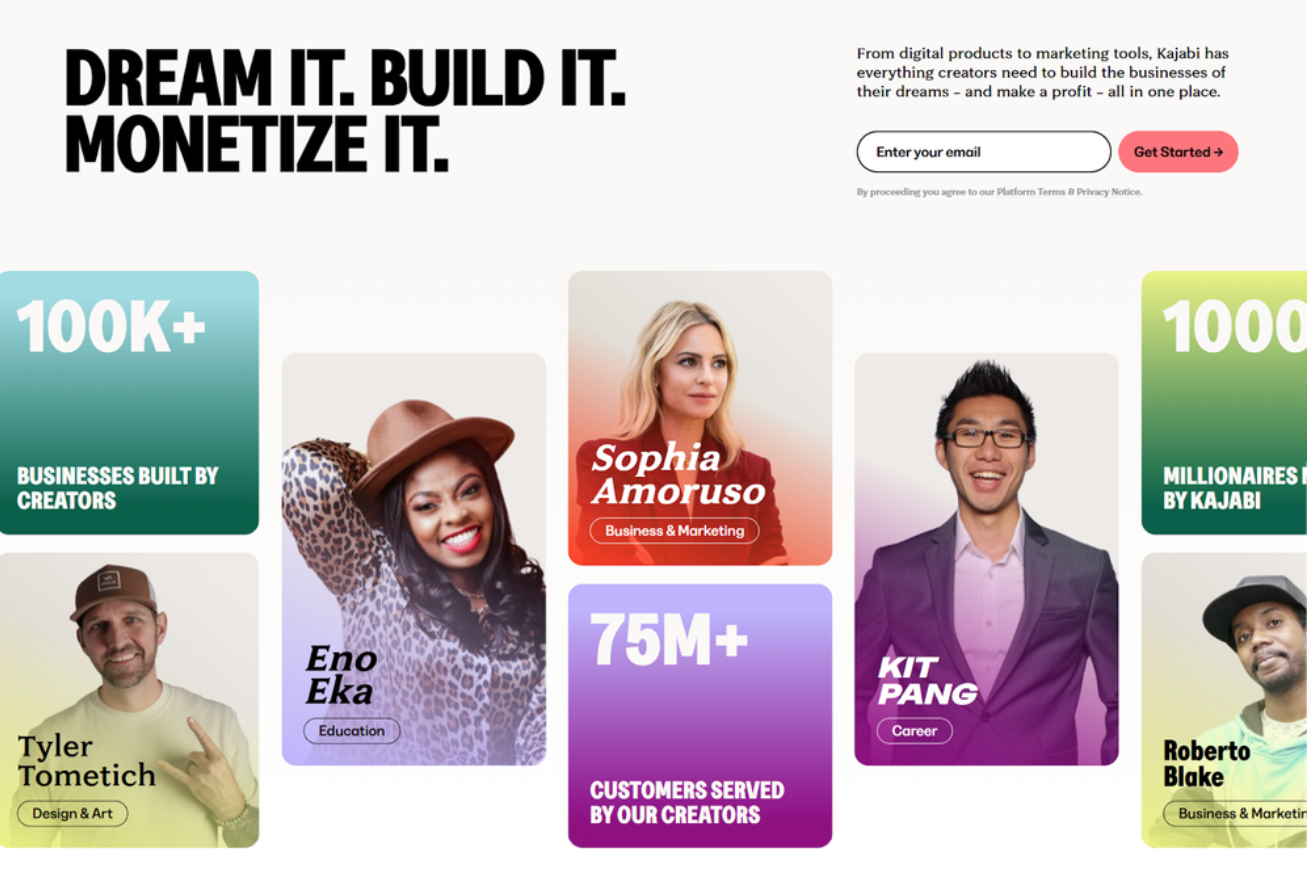 kajabi