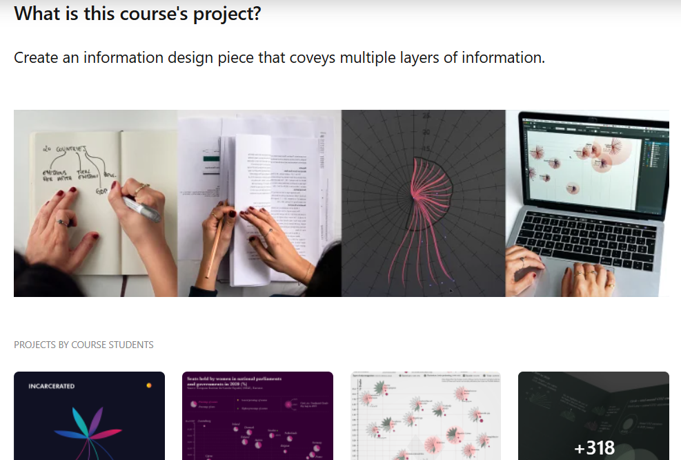 other students' work