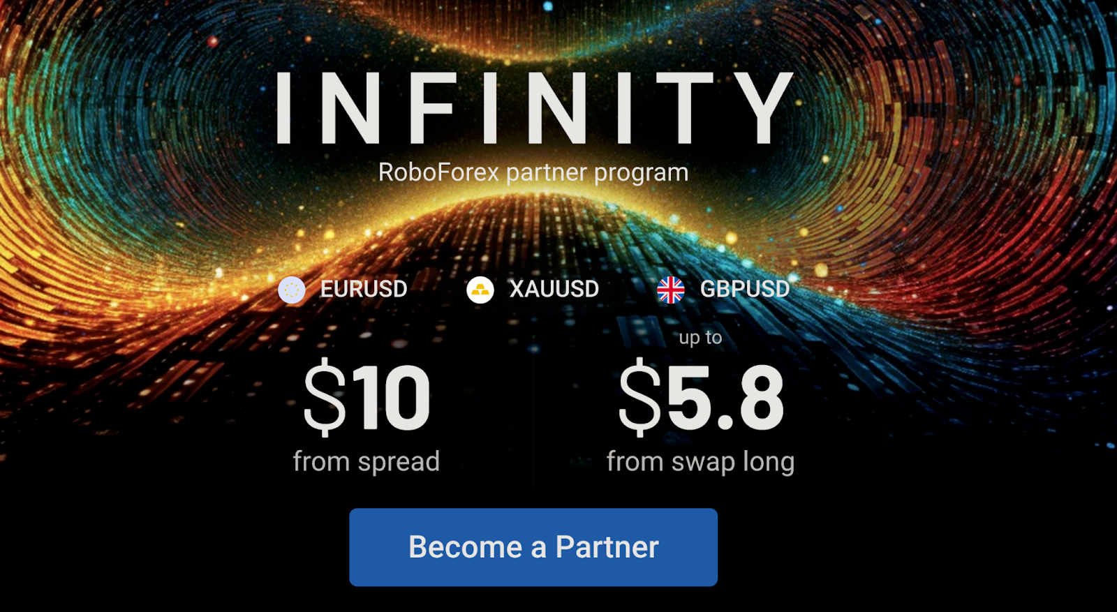 roboforex partner program