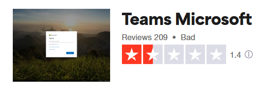 teams trustpilot