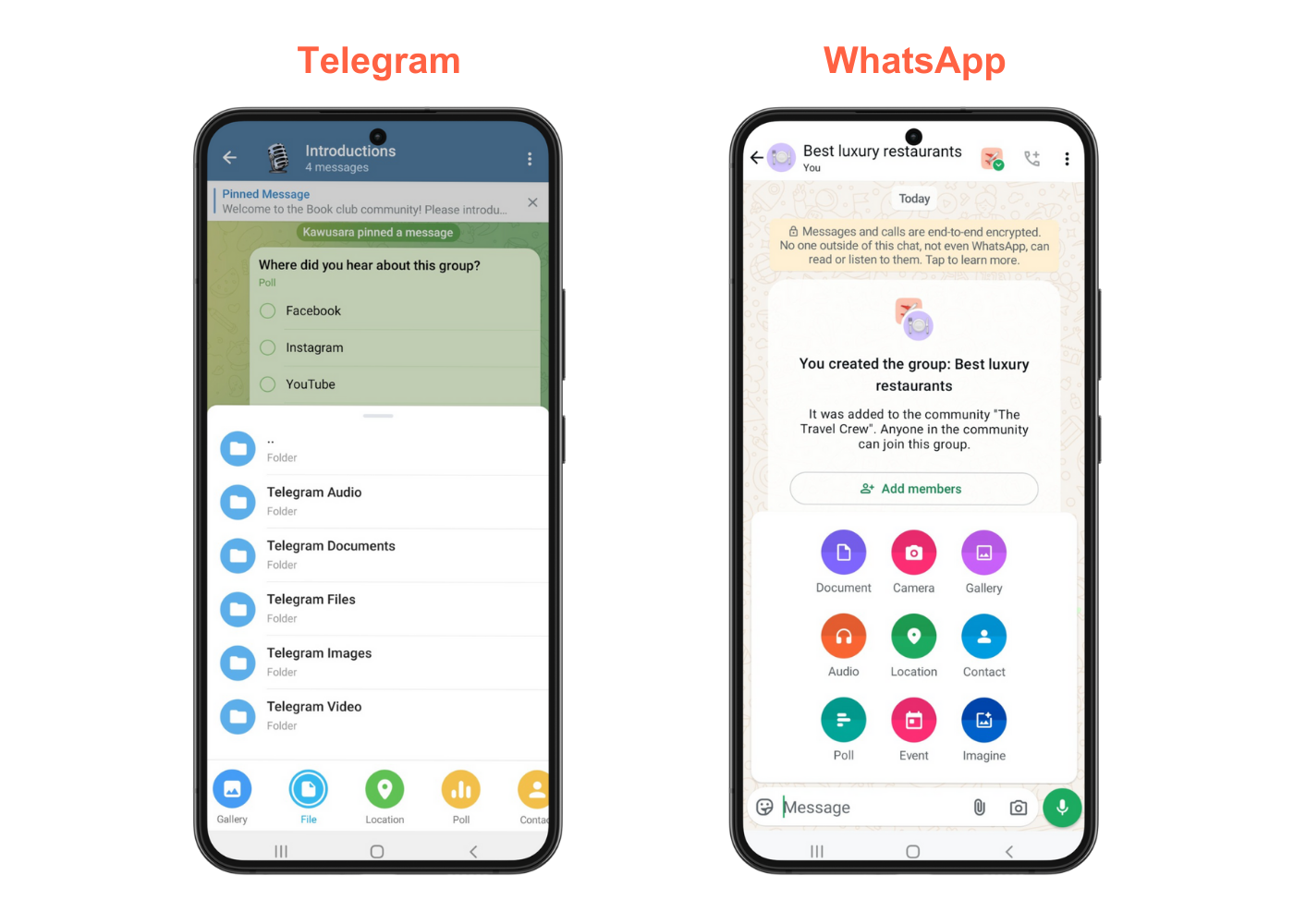 telegram group whatsapp group 