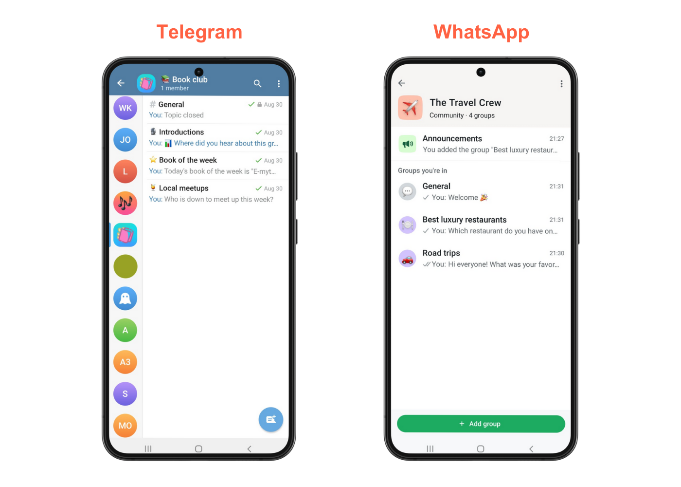 telebram whatsapp communities