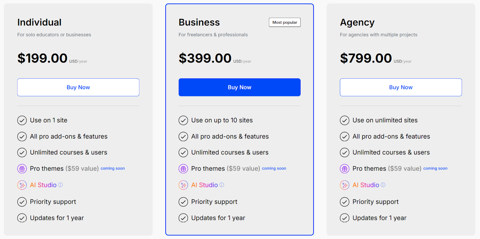 tutor lms pricing