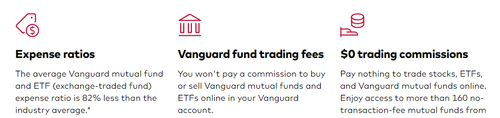 vanguard cost