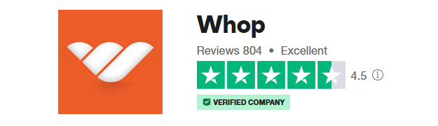 whop reviews