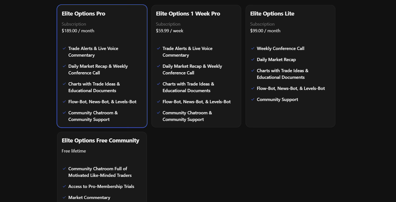 elite options membership tiers