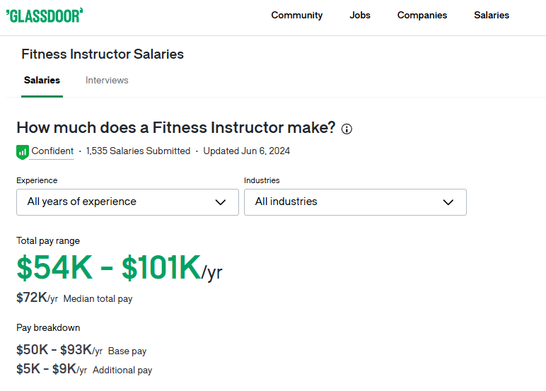fitness instructor