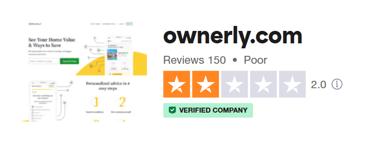 ownerly reviews