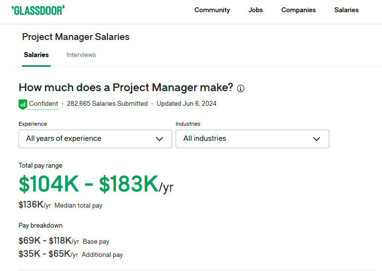 project manager