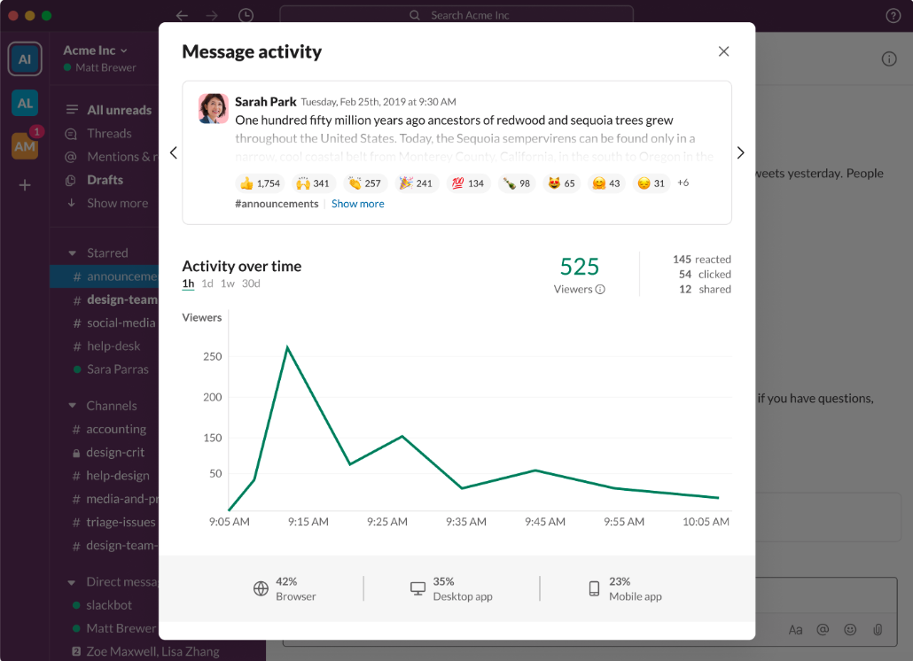 slack analytics