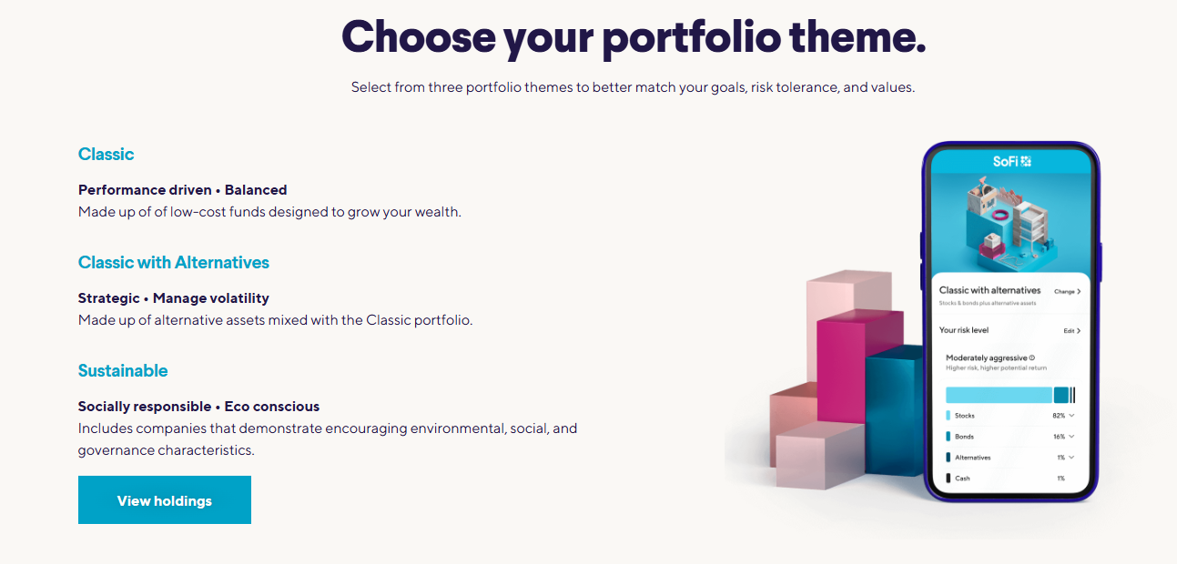 sofi portfoli otheme