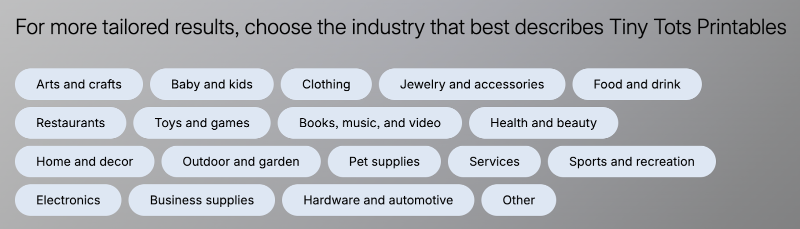 industries