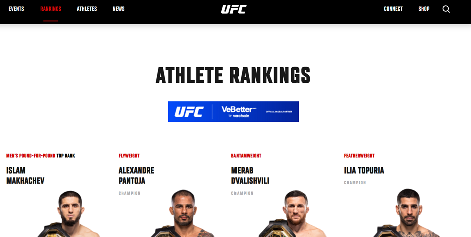 ufc rankings