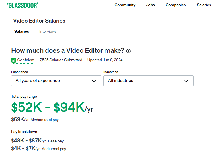 video editor