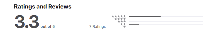 xperiencify ratings
