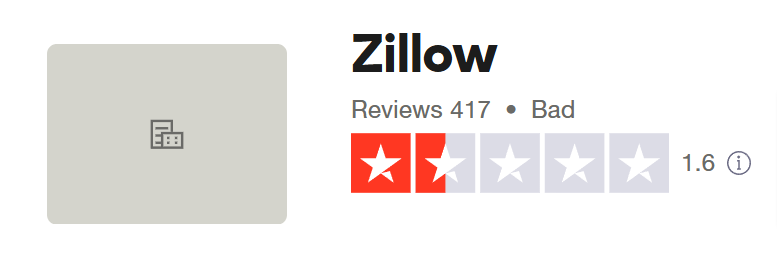 zillow review