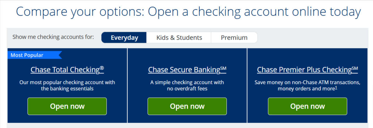 chase options