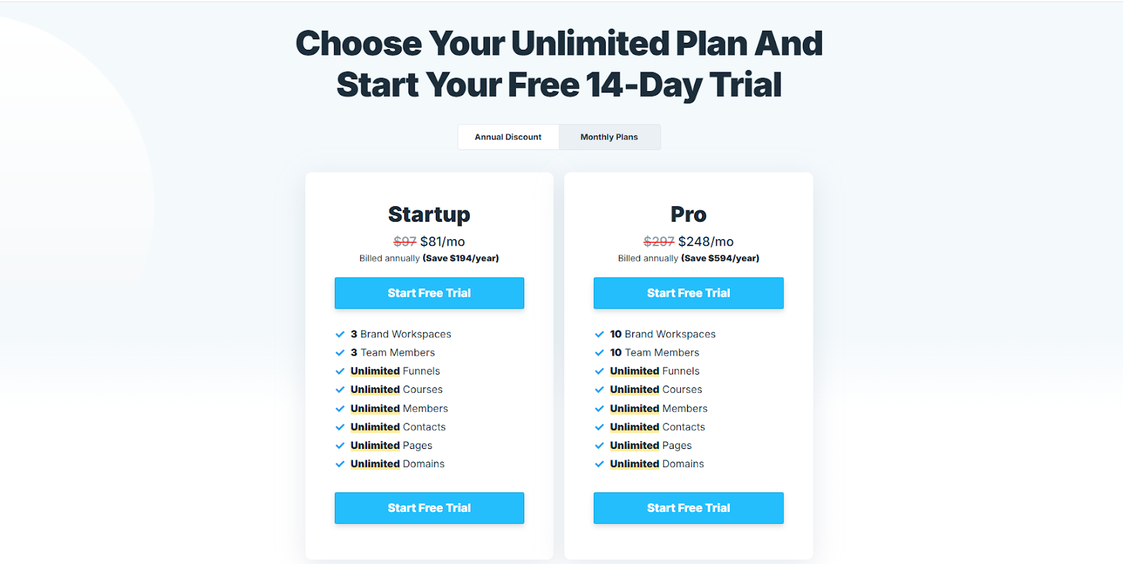 clickfunnels cost