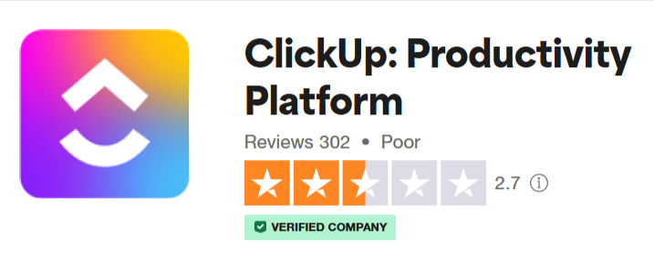 clickup negative reviews