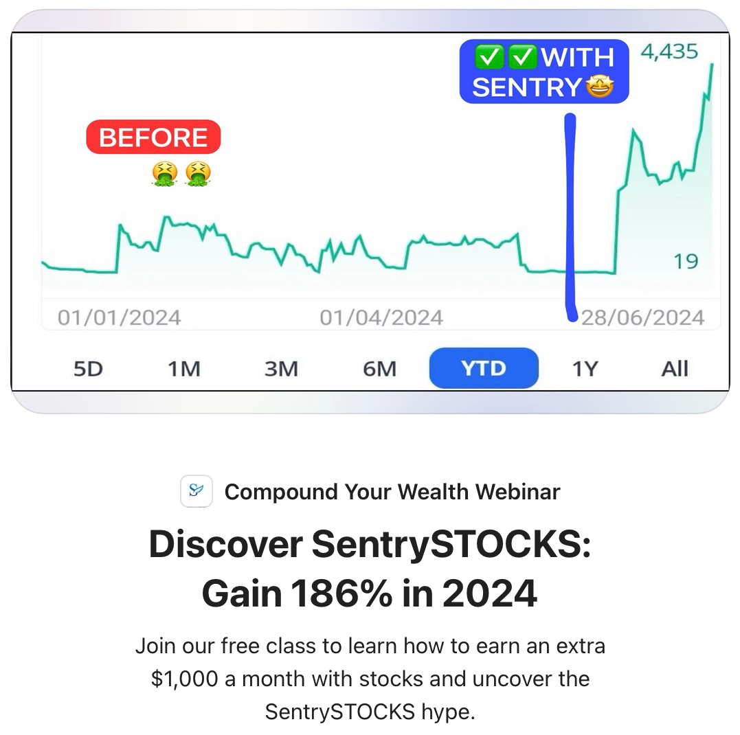 compound your wealth