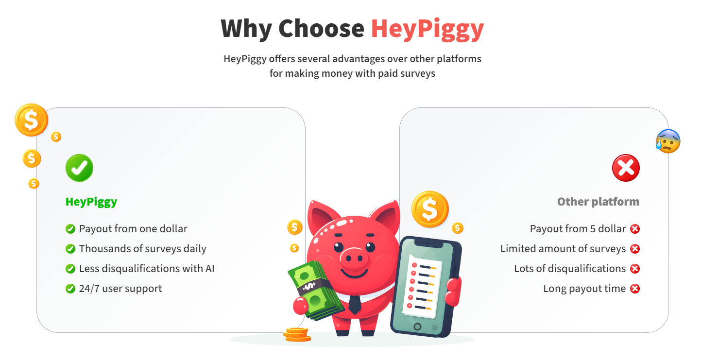 heypiggy