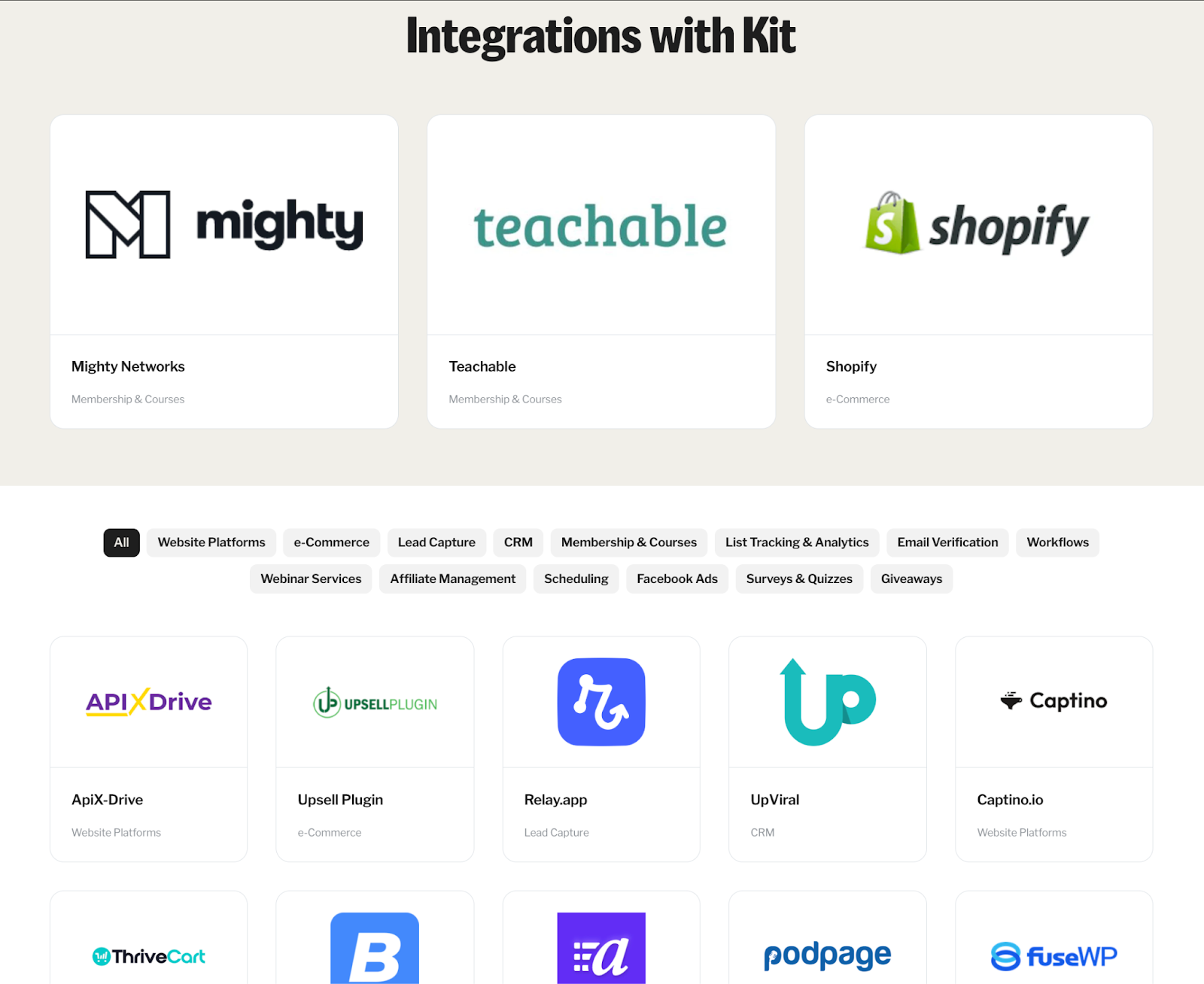 kit integrations
