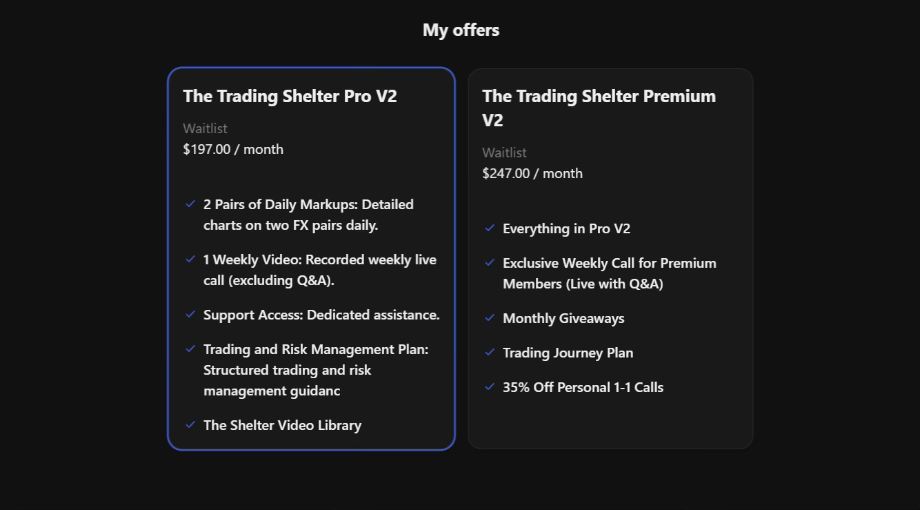 tradin shelter packages