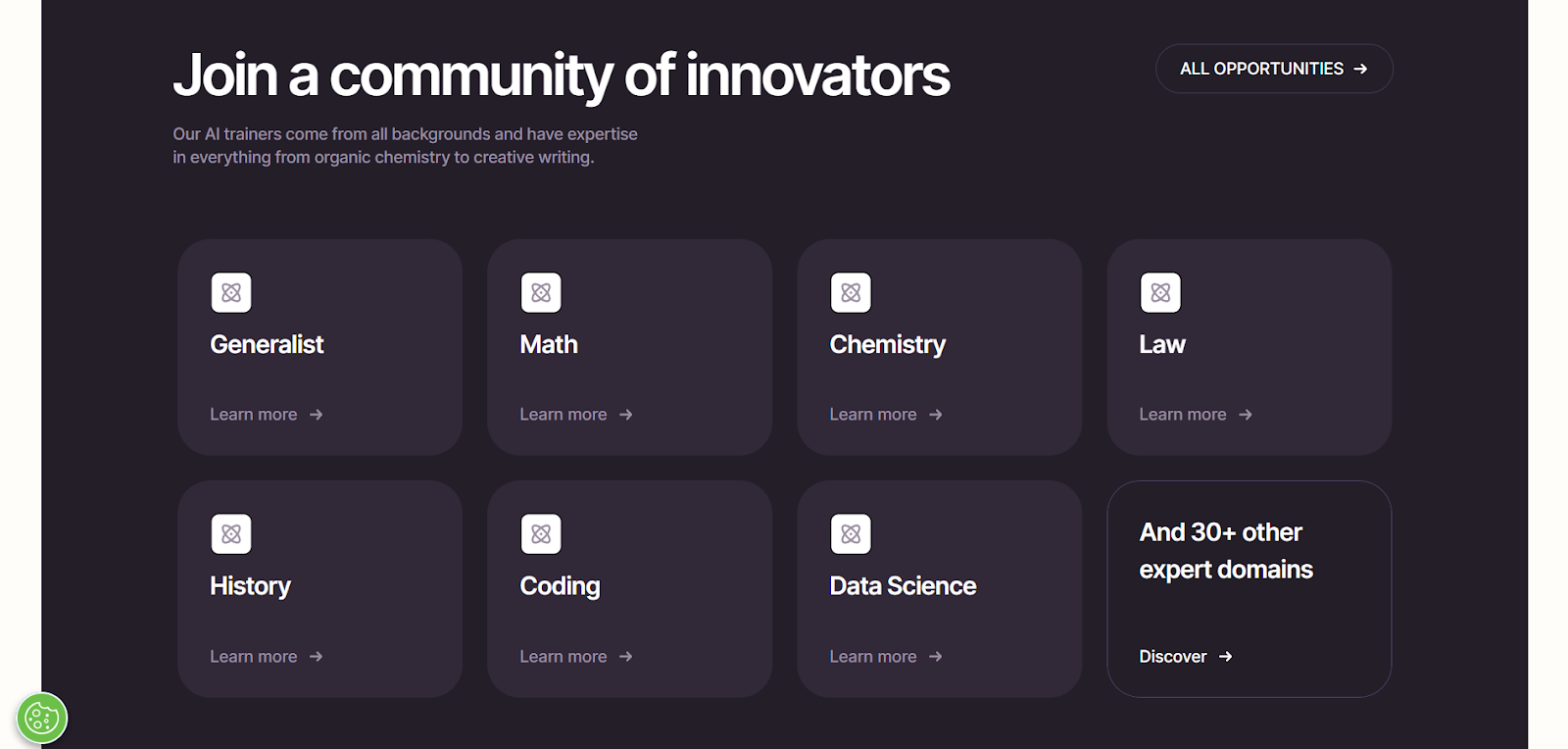 community of innovators dashboard