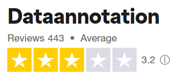 data annotation trust pilot