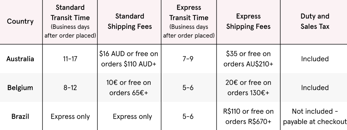 shipping options