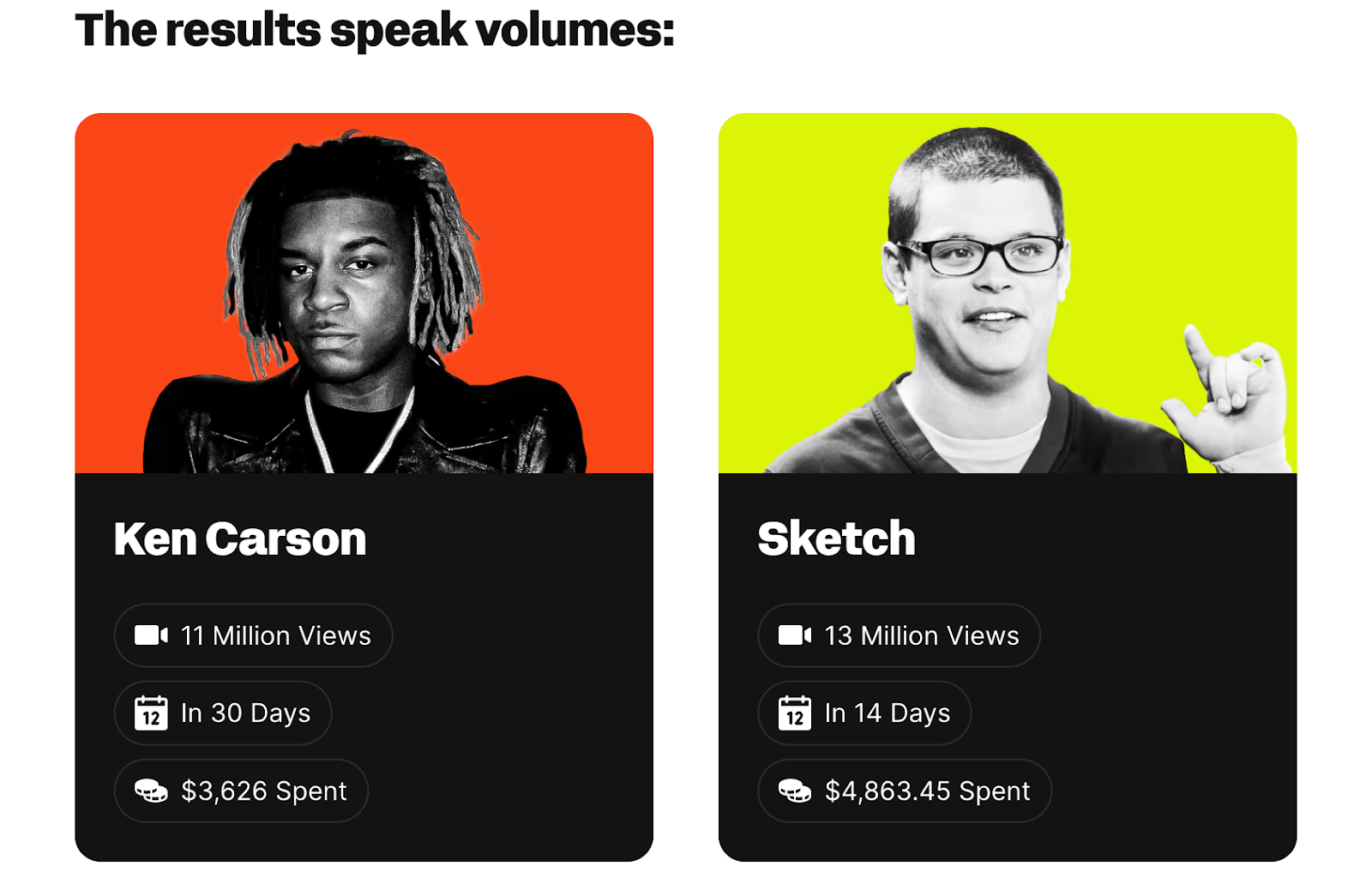 ken carson and sketch content rewards