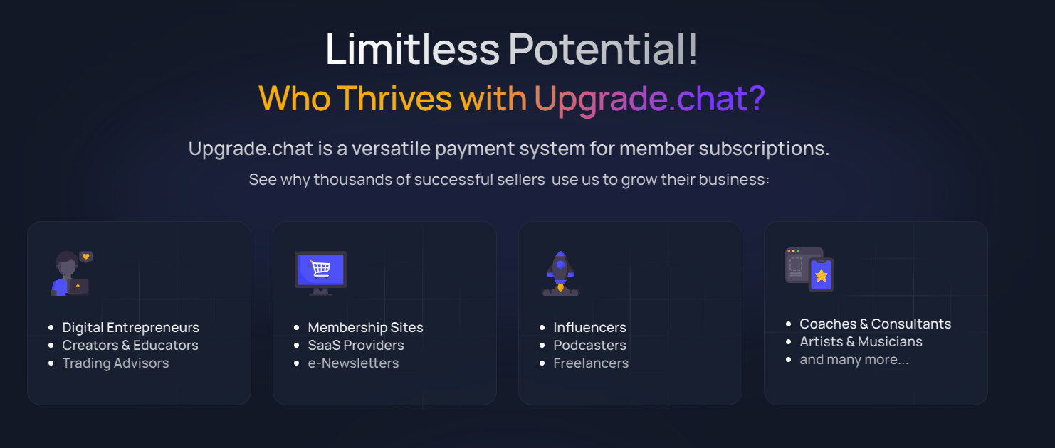 Upgrade.chat features